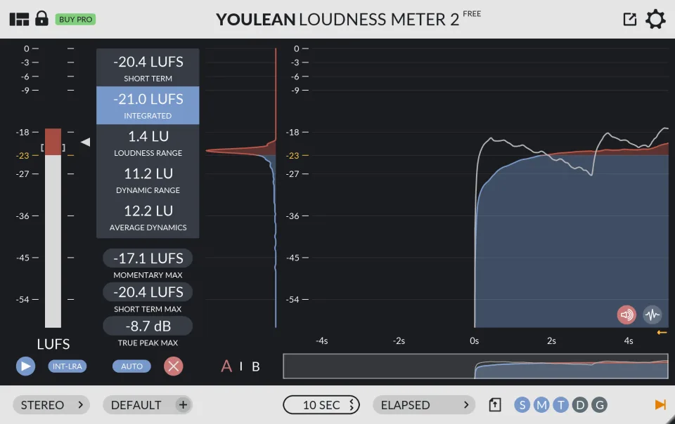 Youlean Loudness Meter 2 Free interface (press image, version 2.4.0)